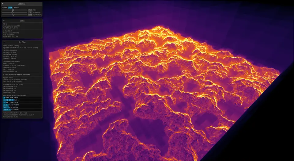 Traversal cost heatmap